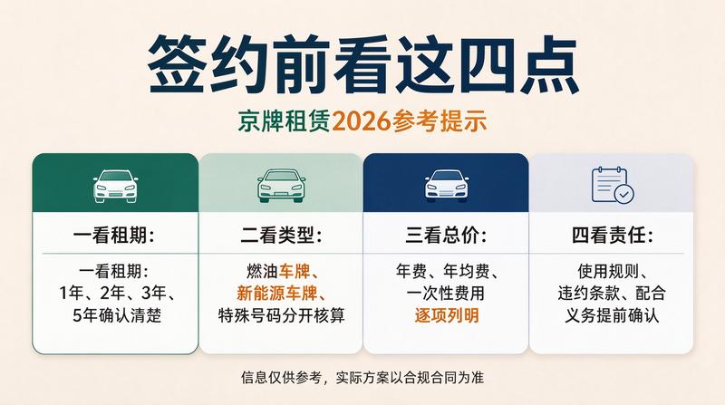 业务咨询 业务咨询